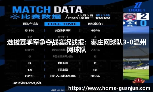 冠军体育APP